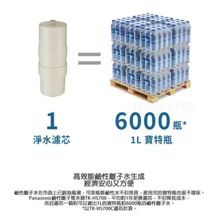 Panasonic國際牌整水器專用濾芯TK-HS700C (9折)