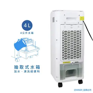 【冰晶水冷】勳風 移動式水冷涼風扇 移動式水冷扇 4L 循環扇 水冷空調扇 冷風機 蜂巢式水冷風扇 移動風扇水冷 冰晶