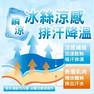 【涼感】運動短袖 涼感衣 機能衣 快乾衣 短袖 T恤 短袖衣服 排汗 冰絲 吸濕排汗 夏季 男短T (3.2折)