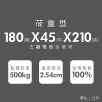 在飛比找樂天市場購物網優惠-倉庫架/置物架 荷重型 180X45X210公分 五層電鍍波