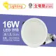 【OU CHYI歐奇照明】6入 TK-AE004 LED 16W 5700K 白光 IP40 全電壓 15cm 崁燈 _ OU430026