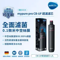 在飛比找momo購物網優惠-【BRITA】mypure pro CB-UF 超濾濾芯(0