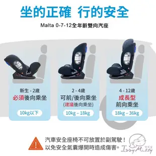 德國Safety Baby適德寶Malta萌噠0-12歲安全帶款通風型汽座 汽車安全座椅 嬰兒汽座 安全汽座 嬰兒座椅