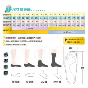 【BZF本之豐】26～29cm 毛巾底男棉襪-雙線條 (209) 1/2襪 台灣製 毛巾底 加厚 棉襪 舒適 透氣