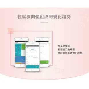 【歐姆龍 OMRON】藍芽體重 體脂計 HBF-222T / HBF 222，好禮3選1
