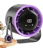 Powerful Clip Fan - 6" Digital Speed Control Turrbo Blower, High-Speed Cllip On Fan | 100 Adjustable Speeds, 4000mAh USB Rechargeable Cooling Fan For Home, Work, Bedroom, And Outdoor Use
