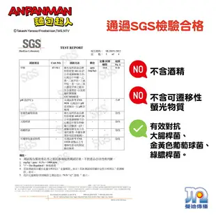 ANPANMAN 麵包超人-AN麵包超人日製抗菌濕紙巾隨身包25張(2入)-快速出貨