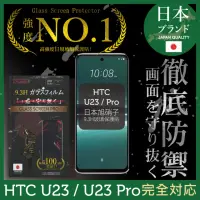 在飛比找momo購物網優惠-【INGENI徹底防禦】HTC U23 / U23 Pro 