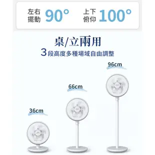 SAMPO聲寶 11吋DC馬達USB循環桌立扇 SK-SA11USDR