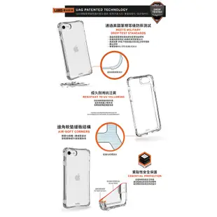 UAG 美國軍規防摔殼 iPhone SE3/SE2/6/6S/7/8 耐衝擊 防摔保護殼 透明殼 保護套 手機殼 背蓋