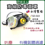 🌿園藝人🌿歐堡牌 防毒罩  防毒口罩 防毒面具 🇹🇼台灣製造 🔖SD-503活性碳藥罐式防毒口罩