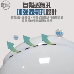 【3M】通風旋鈕安全帽 工程帽 工地帽 防護頭盔 頭盔 安全帽 防護全帽 【可開統編發票】