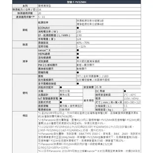 【福利品】Panasonic 國際牌 16L 變頻清淨型除濕機 F-YV32MH