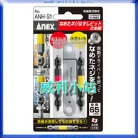 在飛比找蝦皮商城精選優惠-【威利小站】【原廠公司貨】日本製ANEX ANH-S1/S2