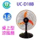 中央興 UC-D18B 18吋桌上型涼風扇