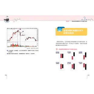 抓住K線獲利無限 【金石堂網路書店 】