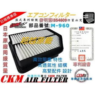 【CKM】SUZUKI 鈴木 GRAND VITARA JP 2.4 超越 原廠 油性 濕式 空氣濾芯 空氣濾網 引擎