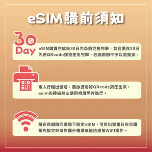 【環球任E門】🌏泰國eSIM🌏24H自動發貨 吃到飽 esim卡 免插卡 5G訊號 泰國網卡 出國網卡 虛擬sim卡