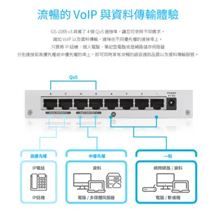 ZyXEL 合勤 GS-108B v3 交換器 8埠 HUB Giga 鐵殼