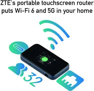 【阿婆K鵝】ZTE MU5002 5G行動分享器 高速3.8Gpbs 支援WiFi6 NSA/SA 行動網卡 MU500