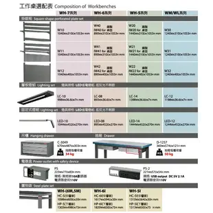 【樹德】 工作桌掛板起子架 HK-5239(1入/包) 扳手架 工具架 刀具架 鑽頭 鐉刀 掛鈑掛鉤