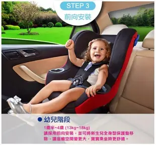 【優兒房】GRACO 0-4歲前後向嬰幼兒汽車安全座椅 MYRIDE 贈 Goodhouse皮椅止滑墊 (二片式)