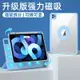 防摔殼 保護殼 適用於 iPad 10 9 8 7 6 Air5 Air4 mini6 10.9吋 12.9吋