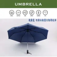 在飛比找Yahoo!奇摩拍賣優惠-飛蘭蔻 2883 防潑水輕量自動開收傘 遮陽傘 雨傘 自動傘