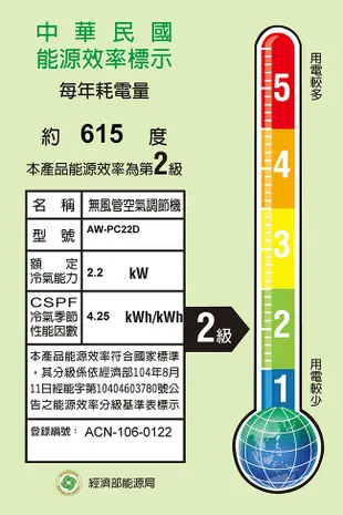 SAMPO聲寶 3-5坪 2級變頻窗型右吹冷專冷氣 AW-PC22D (9折)