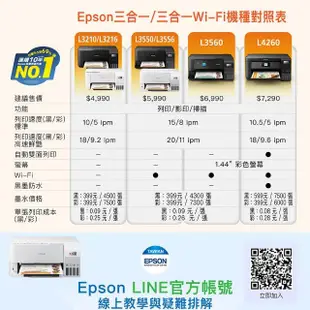 【EPSON】L3556 三合一Wi-Fi 智慧遙控連續供墨複合機(列印/影印/掃描)