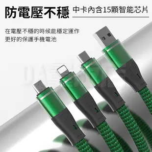 3合1 充電線 快充線 8A 100W Type-c USB lightning 數據線 傳輸線