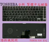 在飛比找Yahoo!奇摩拍賣優惠-TOSHIBA 東芝 Portege R30-A Z40 Z