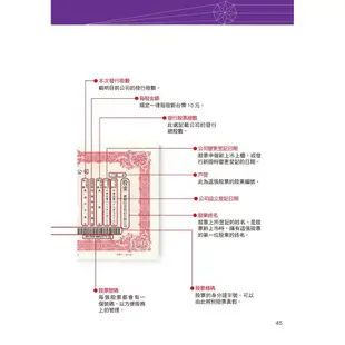 圖解第一次買股票就上手 (最新修訂版)/李明黎 誠品eslite