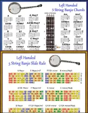 LEFT HANDED 5 STRING BANJO CHORDS & 5 POSITION SLIDE RULE CHARTS - 2 LAMINATIONS