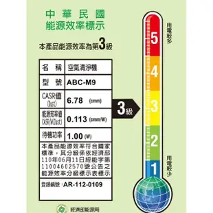 【SANLUX 台灣三洋】17坪空氣清淨機(ABC-M9)