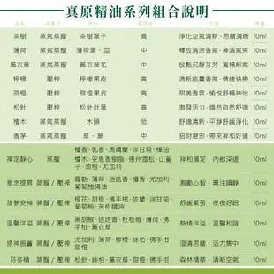 【長庚生技】真原檸檬單方精油10ml 淨化空間 冷靜心靈 清新思緒