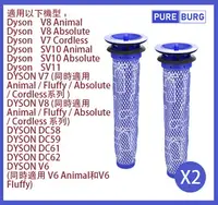 在飛比找樂天市場購物網優惠-適用Dyson戴森V6 V7 V8 SV09 SV10 SV