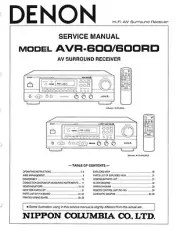 Denon AVR-600 AVR-600RD Receiver Owners Manual