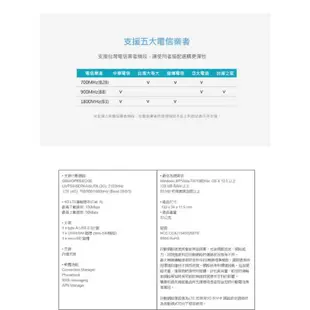 D-Link 友訊 DWM-222 4G LTE 行動網路介面卡 行動網卡 支援各大電信公司SIM卡