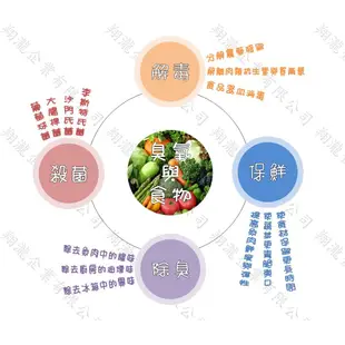 [翔瀧企業]O3臭氧殺菌機(旋鈕定時)-殺菌、消毒、解除各種異味