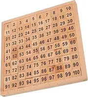 Tofficu Wooden Math Educational Mathematical Train Interactive Counting Board for Safe Rounded Corners for Travel Party Favors Develops Brain Skills