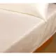 昇陽專業防塵螨寢具物理隔離/完全包覆/完整防螨/遠離氣喘~聚酯微纖緊編織~ (與北之特、3M技術不同)【棉被套5尺*7尺】