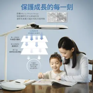 【Philips 飛利浦】軒泰 LED全光譜護眼檯燈觸控式(PD002)