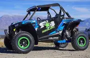 ROKBLOKZ 2014-20 Polaris RZR XP 1000, XP Turbo Mud Flaps/Fender Extensions. USA