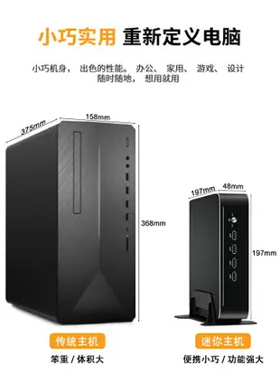 迷你電腦 芯盛美i9-12900H迷你主機電腦辦公游戲臺式微型小型mini小主機