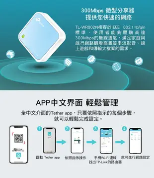 含發票~TP-LINK TL-WR802N 300Mbps微型無線路由器 Wifi分享器 旅行AP口袋大小