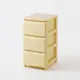韓國ROOM&HOME 韓國製34面寬三層抽屜收納櫃(木質天板)-DIY-/ 奶油黃