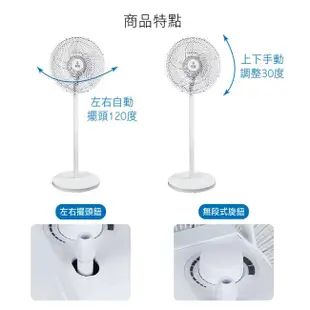 現貨可接行動電源USB無線充電扇5V2A塑膠網罩5葉片》勳風14吋DC變頻節能循環扇桌扇立扇電風扇台灣製造hf-B28U