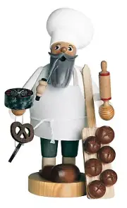 NEW IN BOX - KWO Bearded Bread Baker - German Christmas Smoker / Incense Burner