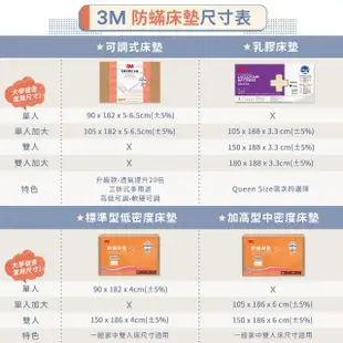 【3M】中密度防蹣記憶床墊-加高型6cm-單人加大3.5x6.2+防蹣水洗枕1入(開學/宿舍/租屋推薦)